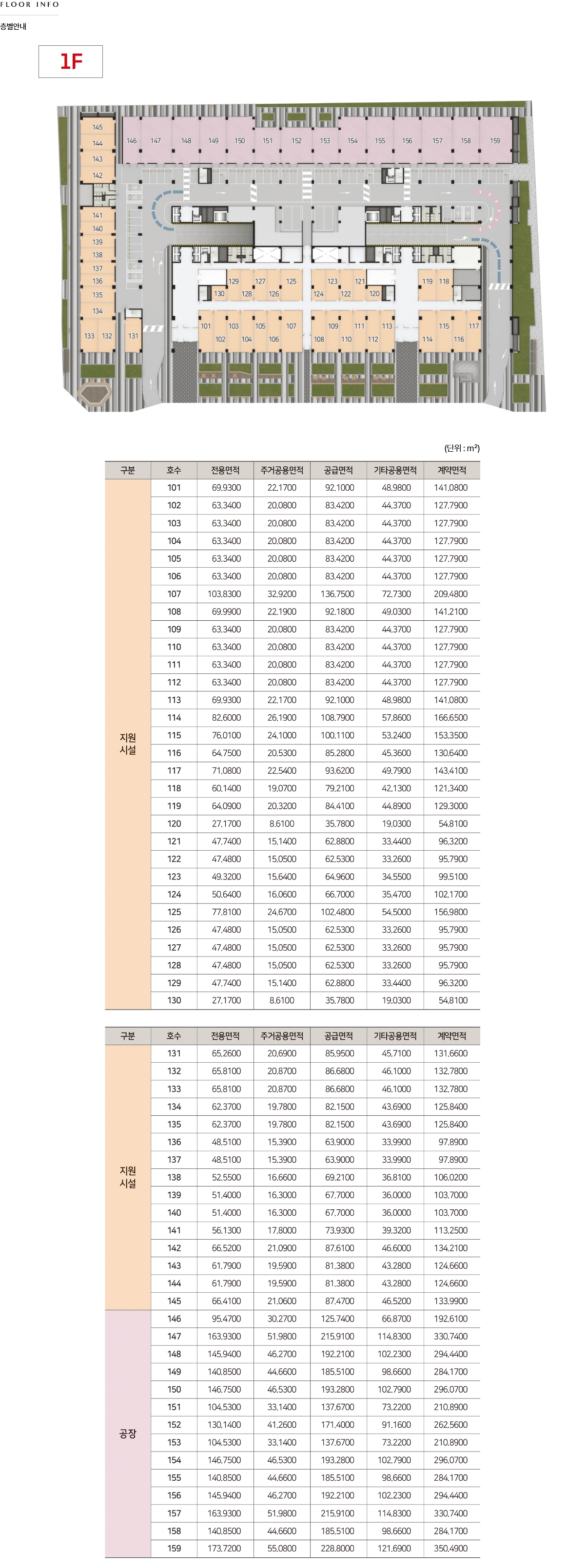 1F 층별안내